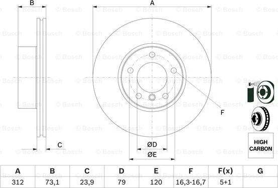 BOSCH 0 986 479 381 - Disc frana aaoparts.ro