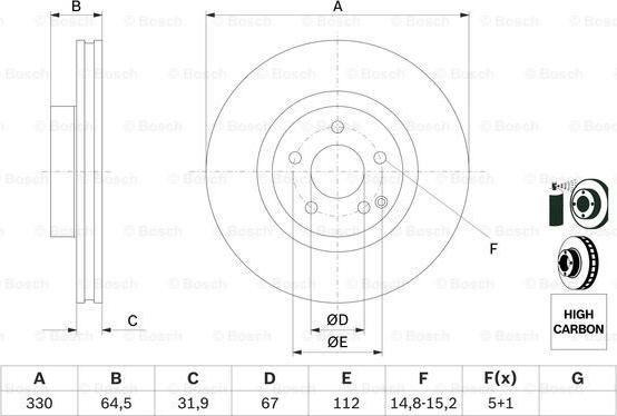 BOSCH 0 986 479 332 - Disc frana aaoparts.ro