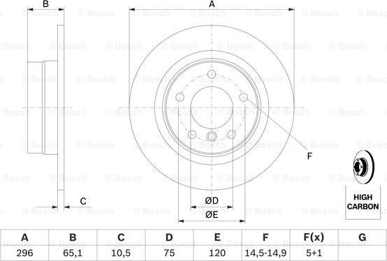 BOSCH 0 986 479 C55 - Disc frana aaoparts.ro