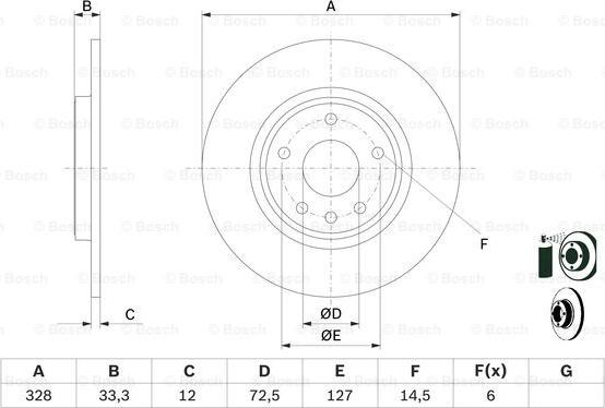 BOSCH 0 986 479 E57 - Disc frana aaoparts.ro