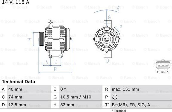 BOSCH 0 986 049 460 - Generator / Alternator aaoparts.ro