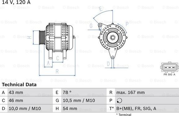 BOSCH 0 986 049 171 - Generator / Alternator aaoparts.ro