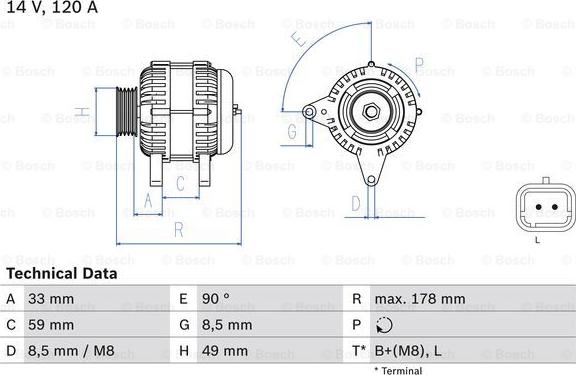 BOSCH 0 986 045 241 - Generator / Alternator aaoparts.ro