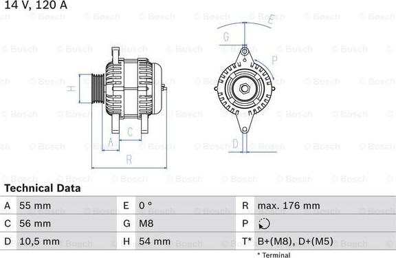 BOSCH 0 986 046 150 - Generator / Alternator aaoparts.ro