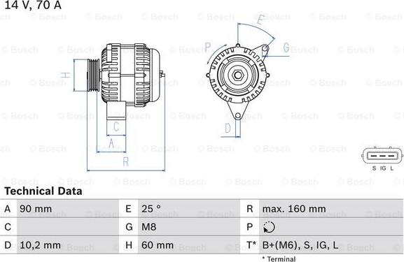 BOSCH 0 986 040 461 - Generator / Alternator aaoparts.ro