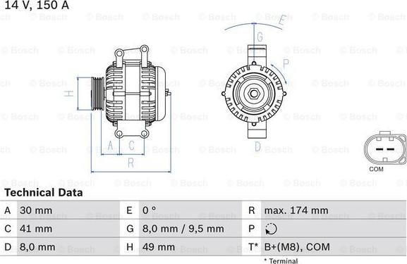 BOSCH 0 986 047 240 - Generator / Alternator aaoparts.ro