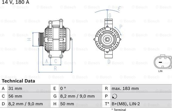 BOSCH 0 986 083 670 - Generator / Alternator aaoparts.ro