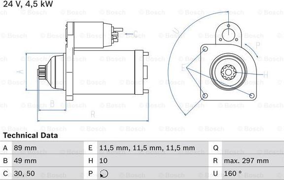 BOSCH 0 986 022 940 - Starter aaoparts.ro