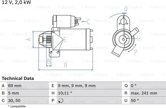 BOSCH 0 986 022 670 - Starter aaoparts.ro