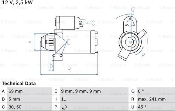 BOSCH 0 986 022 020 - Starter aaoparts.ro