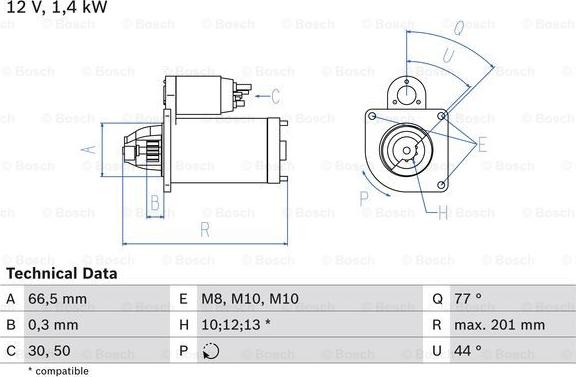 BOSCH 0 986 022 800 - Starter aaoparts.ro