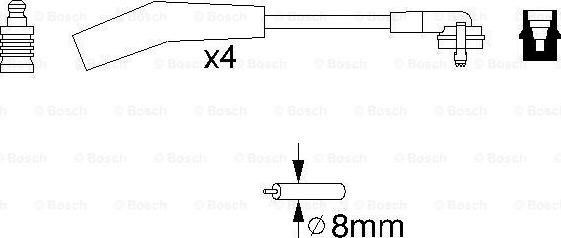 BOSCH 0 986 356 860 - Set cablaj aprinder aaoparts.ro