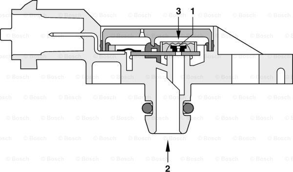 BOSCH 0 281 002 772 - Senzor, presiune gaze evacuare aaoparts.ro