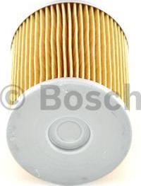 BOSCH 1 457 429 174 - Filtru ulei, retarder aaoparts.ro