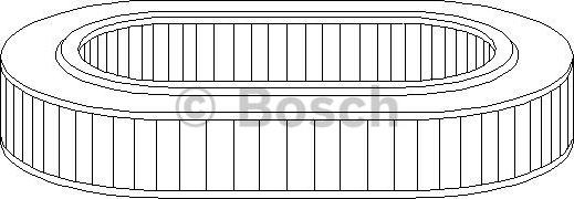 BOSCH 1 457 432 177 - Filtru aer aaoparts.ro