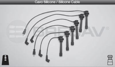 Brecav 28.527 - Set cablaj aprinder aaoparts.ro