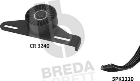 Breda Lorett KCA0025 - Set curea transmisie cu caneluri aaoparts.ro