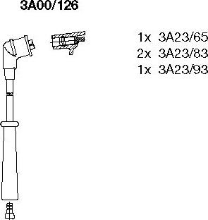 Bremi 3A00/126 - Set cablaj aprinder aaoparts.ro