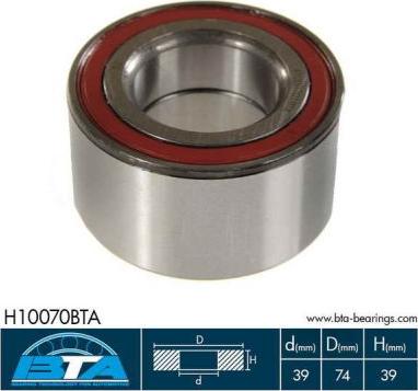 BTA H10070BTA - Set rulment roata aaoparts.ro