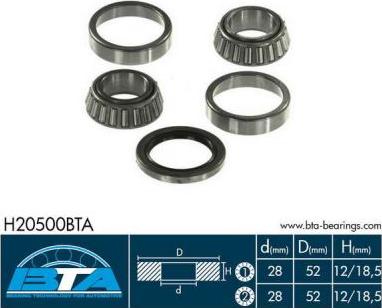 BTA H20500BTA - Set rulment roata aaoparts.ro