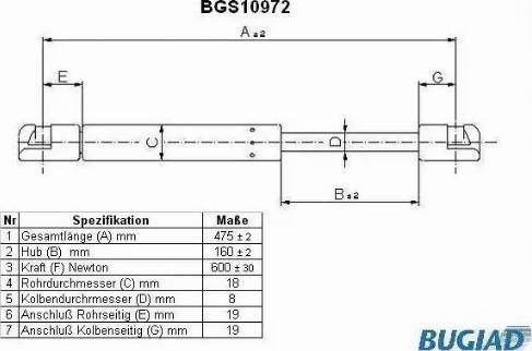Bugiad BGS10972 - Amortizor portbagaj aaoparts.ro