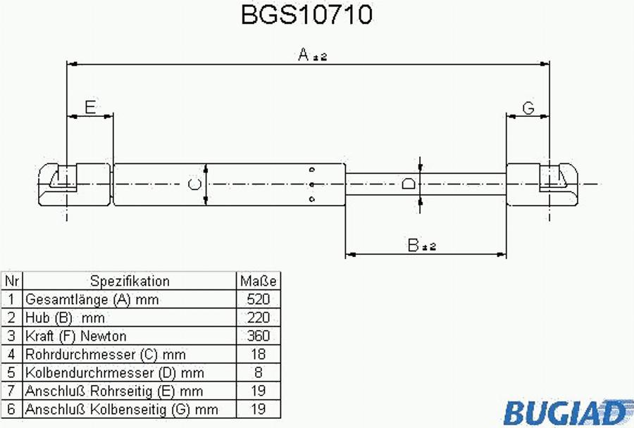 Bugiad BGS10710 - Amortizor portbagaj aaoparts.ro
