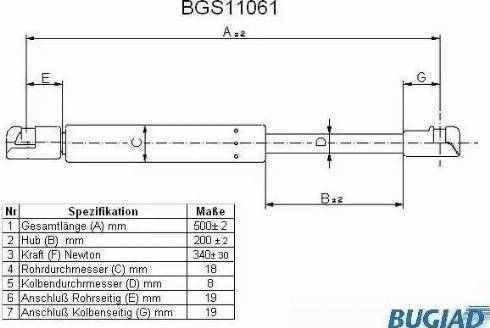 Bugiad BGS11061 - Amortizor portbagaj aaoparts.ro