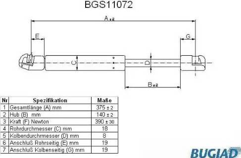 Bugiad BGS11072 - Amortizor portbagaj aaoparts.ro