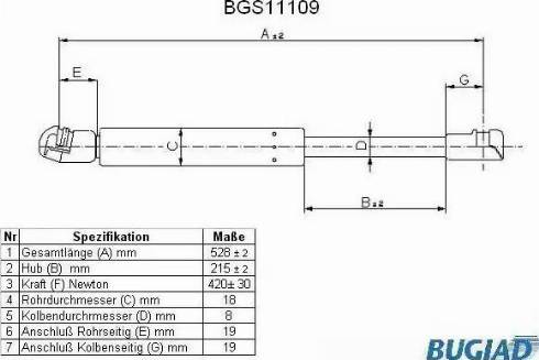 Bugiad BGS11109 - Amortizor portbagaj aaoparts.ro