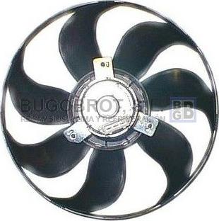 BUGOBROT 18-VW1847 - Ventilator, radiator aaoparts.ro