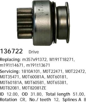 HC-Cargo 136722 - Pinion electromotor aaoparts.ro