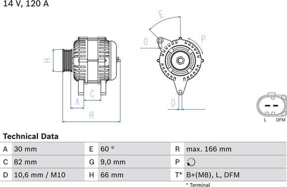 Carwood Group BREF0320986044330 - Generator / Alternator aaoparts.ro