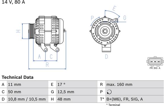 Carwood Group BREF0320986044701 - Generator / Alternator aaoparts.ro