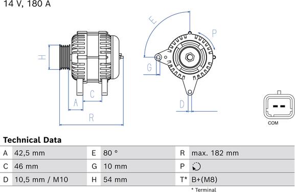 Carwood Group BREF0320986084650 - Generator / Alternator aaoparts.ro
