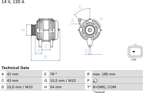 Carwood Group BREF0320986083800 - Generator / Alternator aaoparts.ro