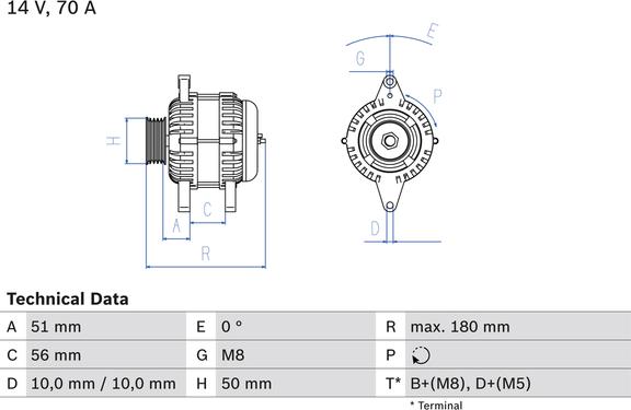 Carwood Group BREF0320986038600 - Generator / Alternator aaoparts.ro