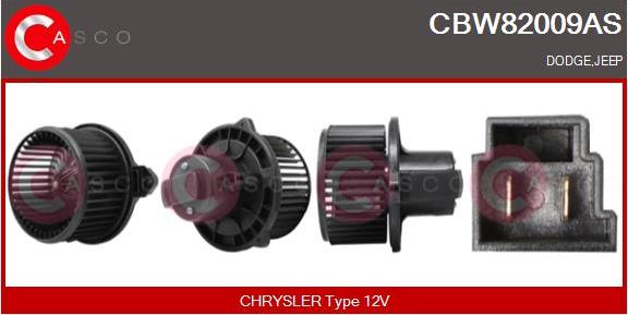Casco CBW82009AS - Ventilator, habitaclu aaoparts.ro