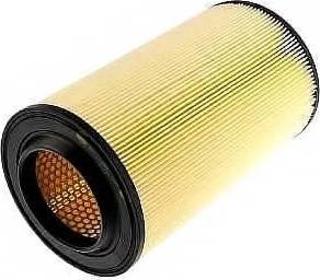 PSA 1606402680 - Filtru aer aaoparts.ro