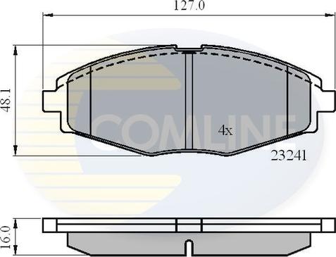 Comline CBP0486 - Set placute frana,frana disc aaoparts.ro