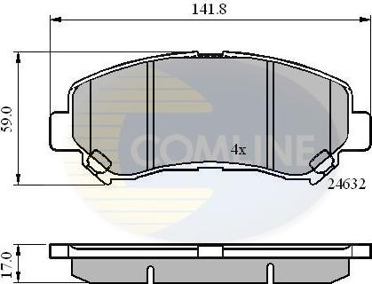 Comline CBP01577 - Set placute frana,frana disc aaoparts.ro