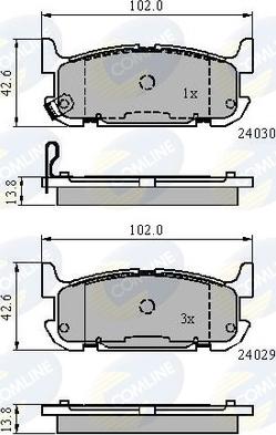 Comline CBP31521 - Set placute frana,frana disc aaoparts.ro