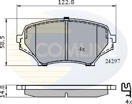 Comline CBP31631 - Set placute frana,frana disc aaoparts.ro