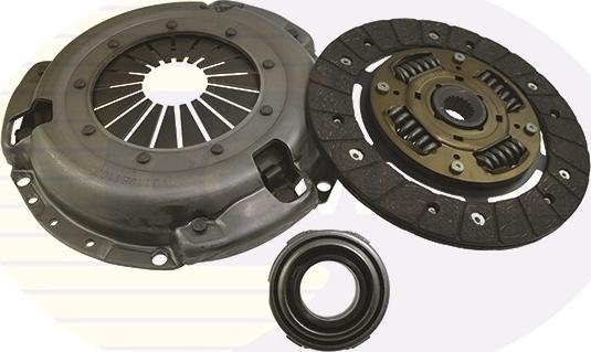 Comline CHN41016CK - Set ambreiaj aaoparts.ro