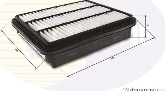 Comline CMB12301 - Filtru aer aaoparts.ro