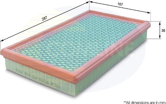 Comline CMZ12010 - Filtru aer aaoparts.ro