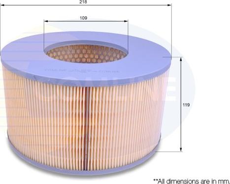 Comline CTY12070 - Filtru aer aaoparts.ro