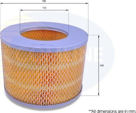 Comline CTY12149 - Filtru aer aaoparts.ro