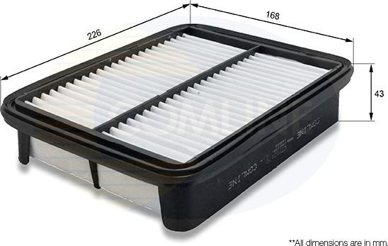 Comline CTY12176 - Filtru aer aaoparts.ro