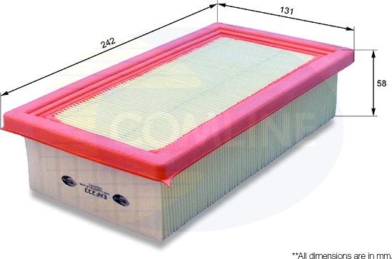 Comline EAF233 - Filtru aer aaoparts.ro