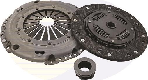 Comline ECK400 - Set ambreiaj aaoparts.ro